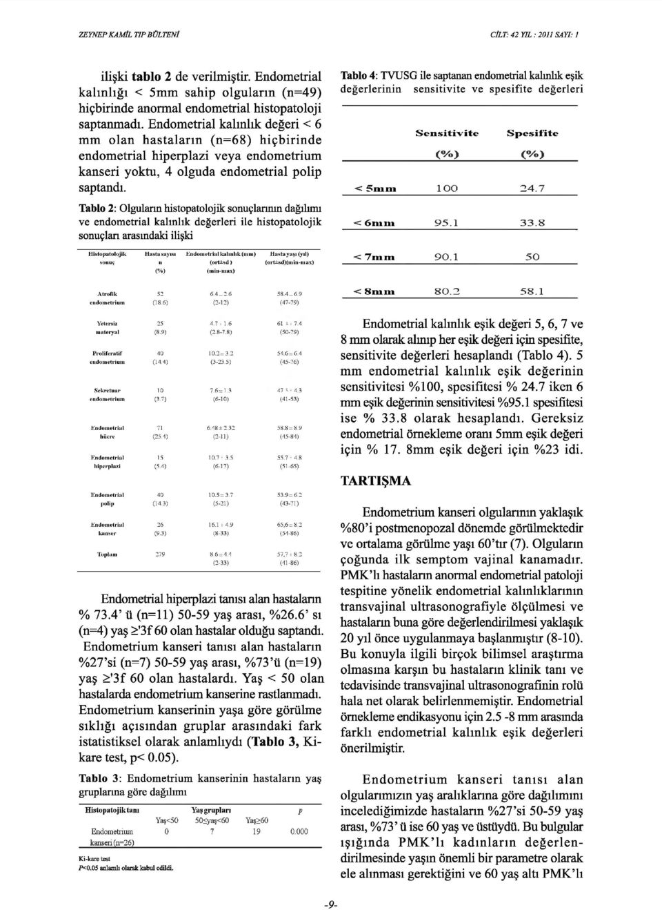 Tablo 2: Olgulann histopatolojik sonu9lannm dagthmt ve endometrial kalmhk degerleri ile histopatolojik sonu9lan arasmdaki ili~ki Histopa tolojik H asta say1s1 Endom etrial kahnhk (mm) H asta ya!