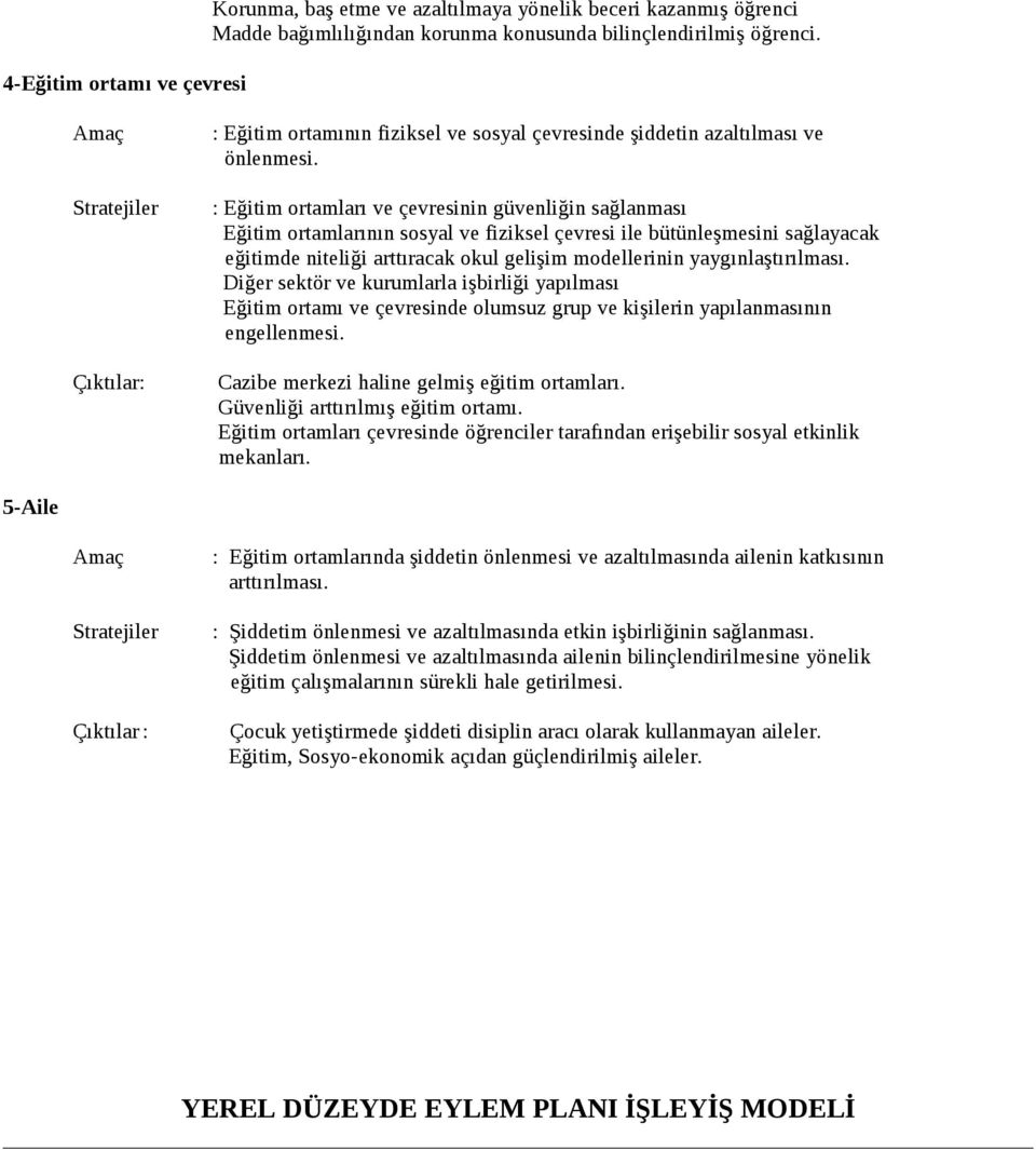 : Eğitim ortamları ve çevresinin güvenliğin sağlanması Eğitim ortamlarının sosyal ve fiziksel çevresi ile bütünleşmesini sağlayacak eğitimde niteliği arttıracak okul gelişim modellerinin