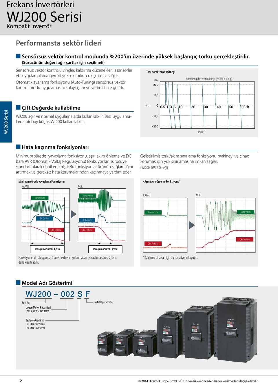 Otomatik ayarlama fonksiyonu (Auto-Tuning) sensörsüz vektör kontrol modu uygulamasını kolaylaştırır ve verimli hale getirir. Tork Karakteristik Örneği (%) 200 100 Hitachi standart motor örneği.