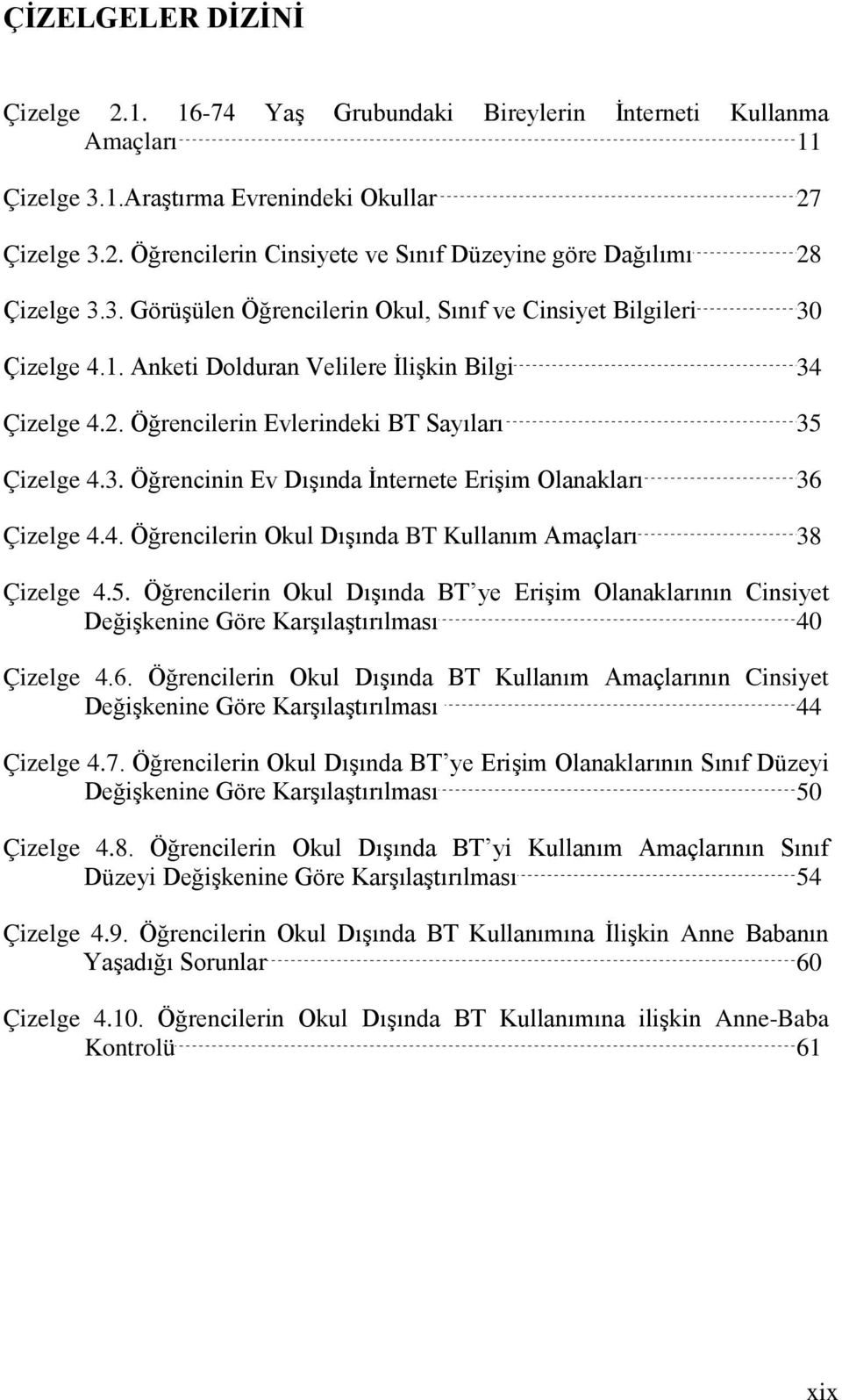 4. Öğrencilerin Okul Dışında BT Kullanım Amaçları 38 Çizelge 4.5. Öğrencilerin Okul Dışında BT ye Erişim Olanaklarının Cinsiyet Değişkenine Göre Karşılaştırılması 40 Çizelge 4.6.