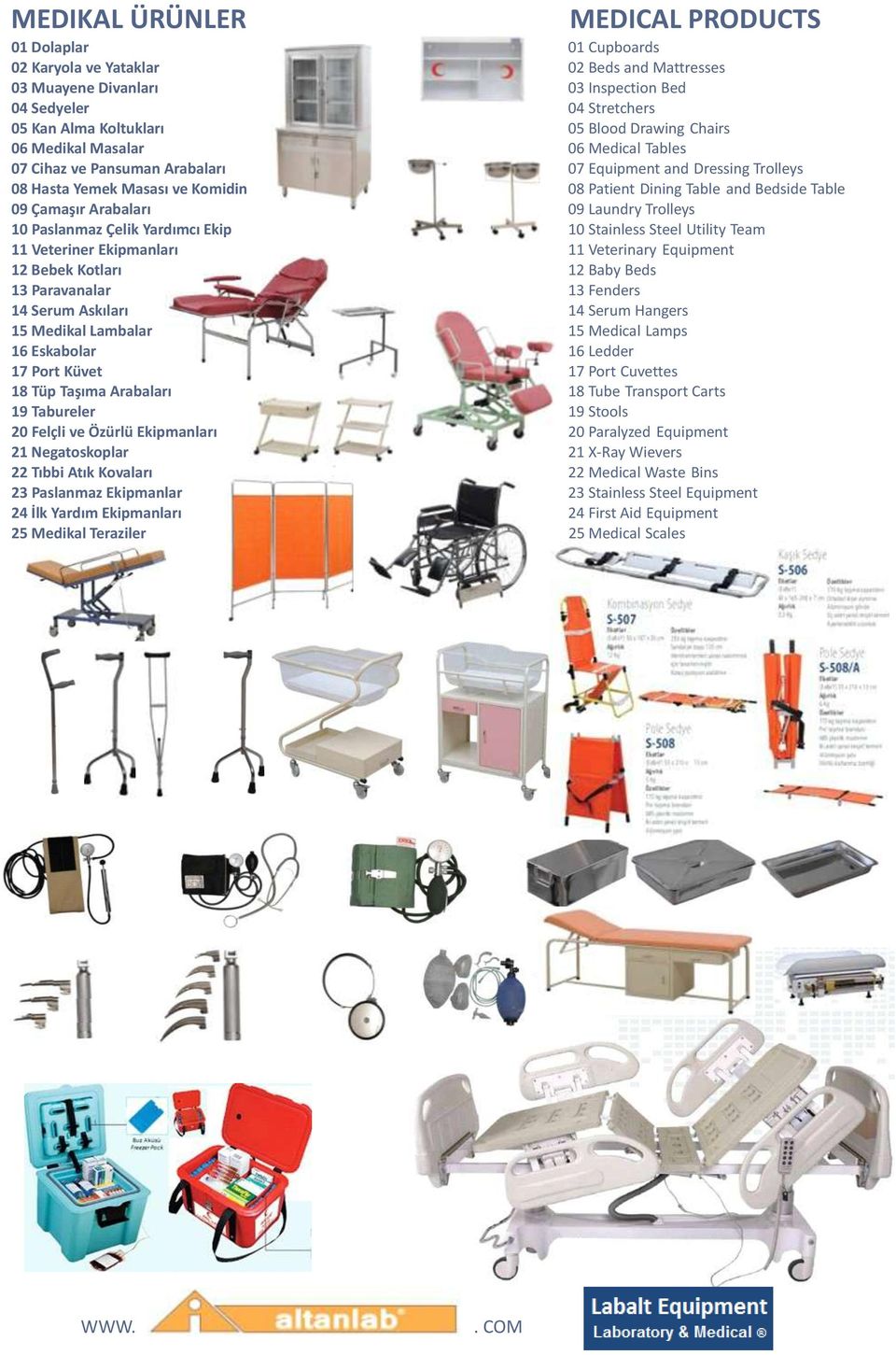 09 Çamaşır Arabaları 09 Laundry Trolleys 10 Paslanmaz Çelik Yardımcı Ekip 10 Stainless Steel Utility Team 11 Veteriner Ekipmanları 11 Veterinary Equipment 12 Bebek Kotları 12 Baby Beds 13 Paravanalar