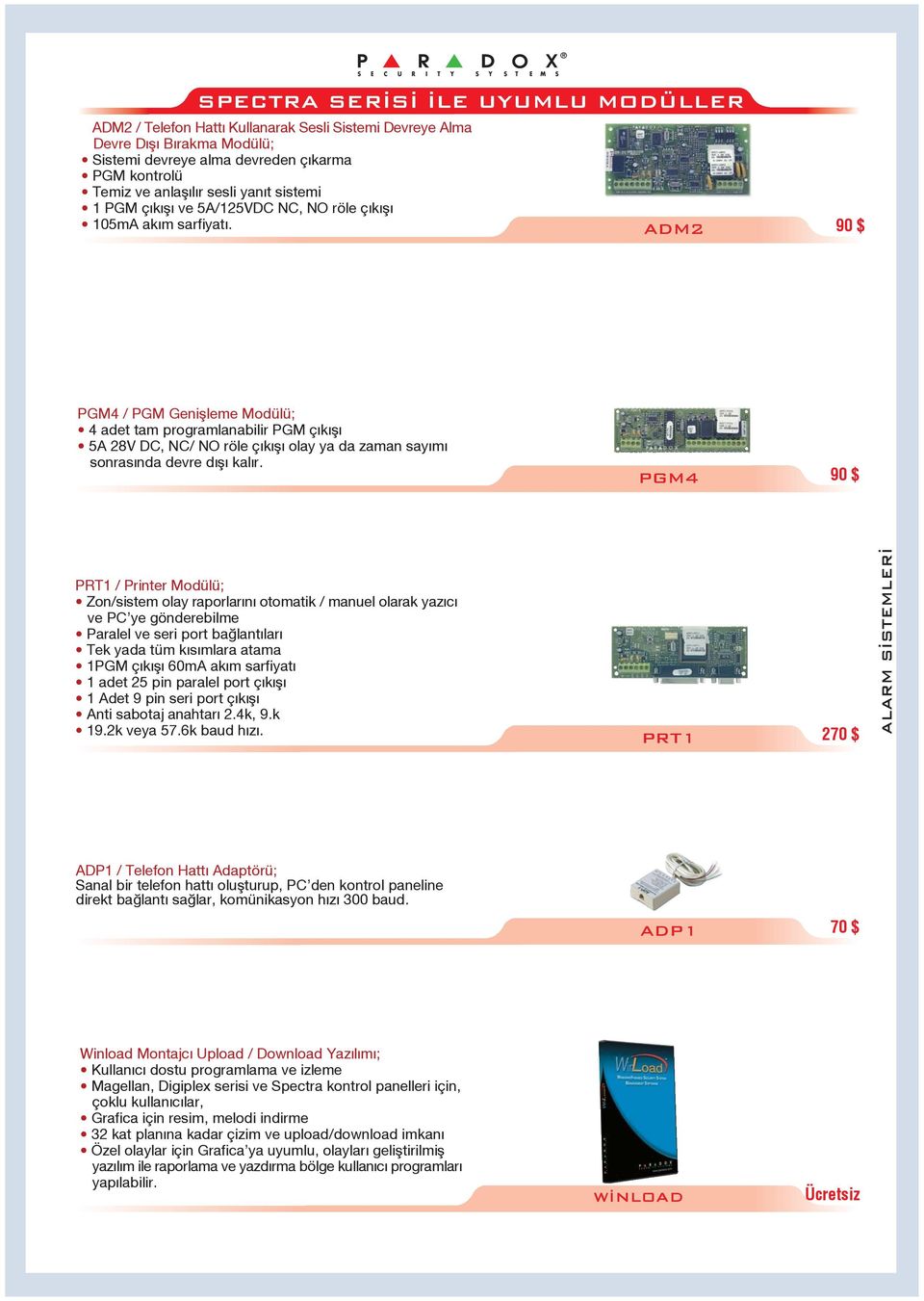 ADM2 90 $ PGM4 / PGM Geniflleme Modülü; 4 adet tam programlanabilir PGM ç k fl 5A 28V DC, NC/ NO röle ç k fl olay ya da zaman say m sonras nda devre d fl kal r.