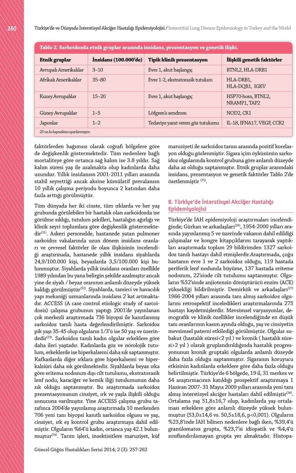 000 de) Tipik klinik prezentasyon İlişkili genetik faktörler Avrupalı Amerikalılar 3 10 Evre 1, akut başlangıç BTNL2, HLA-DRB1 Afrikalı Amerikalılar 35 80 Evre 1-2, ekstratorasik tutulum HLA-DRB1,