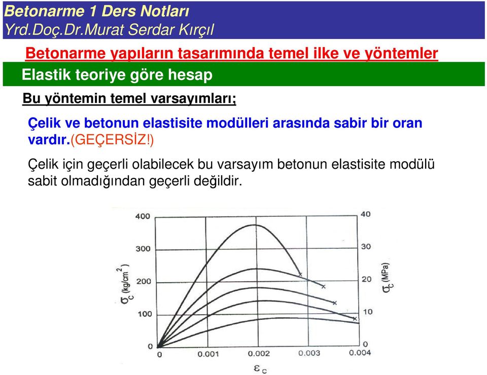 oran vardır.(geçersz!