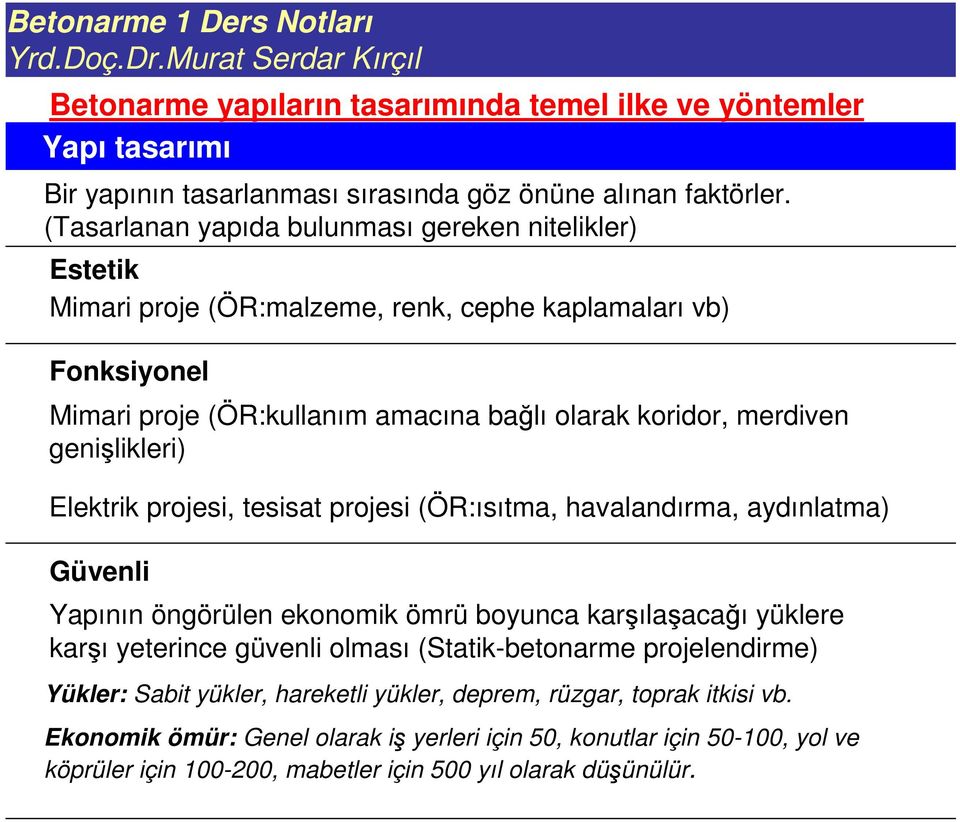 koridor, merdiven genilikleri) Elektrik projesi, tesisat projesi (ÖR:ısıtma, havalandırma, aydınlatma) Güvenli Yapının öngörülen ekonomik ömrü boyunca karılaacaı yüklere