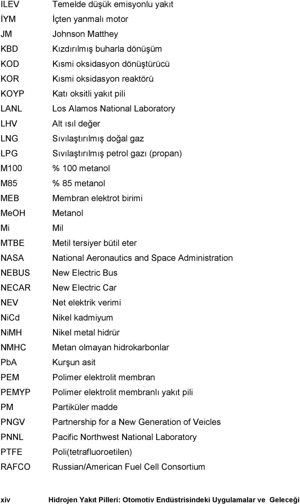 Sõvõlaştõrõlmõş petrol gazõ (propan) % 100 metanol % 85 metanol Membran elektrot birimi Metanol Mil Metil tersiyer bütil eter National Aeronautics and Space Administration New Electric Bus New