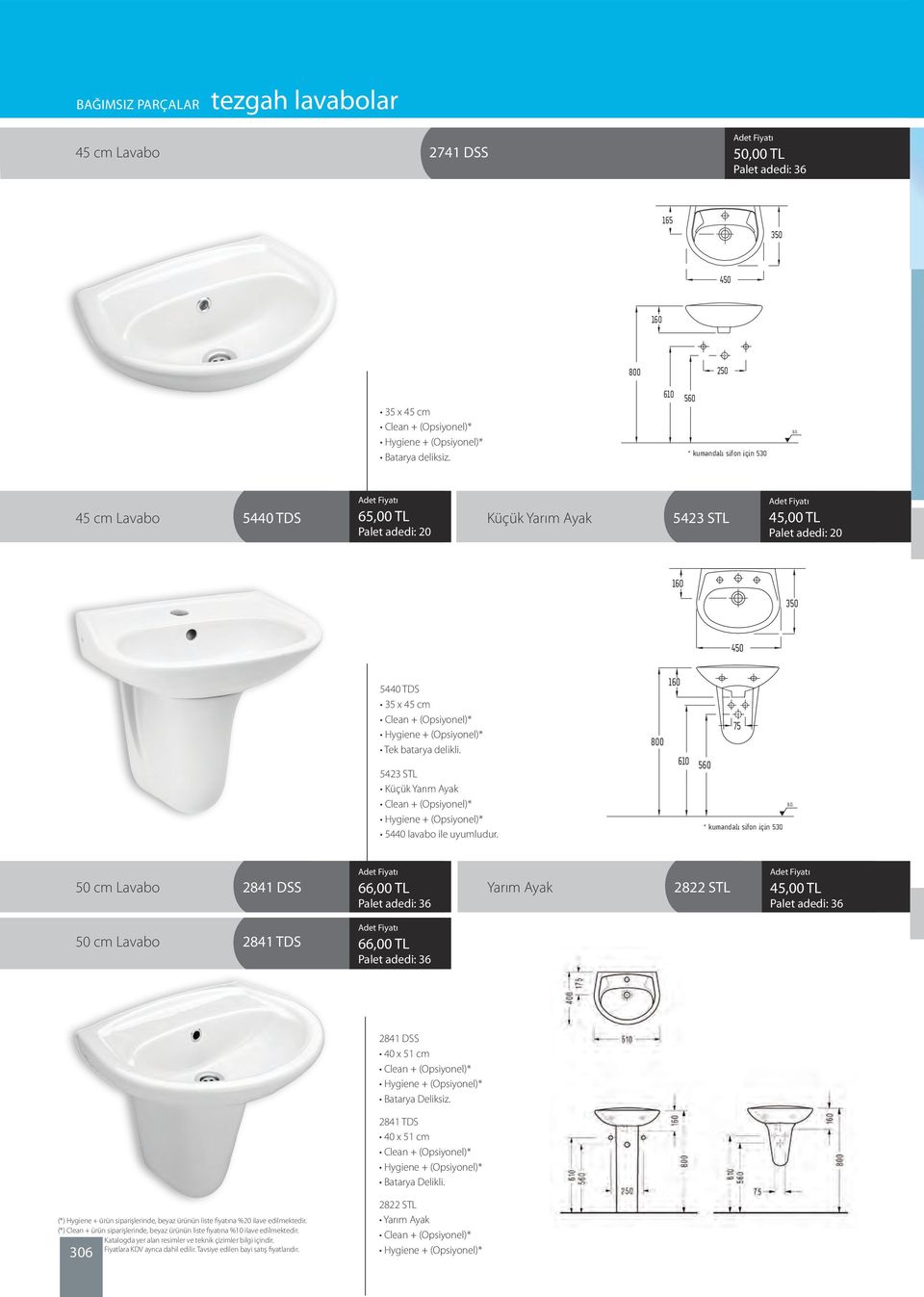 5423 STL Küçük Yarım Ayak 5440 lavabo ile uyumludur.