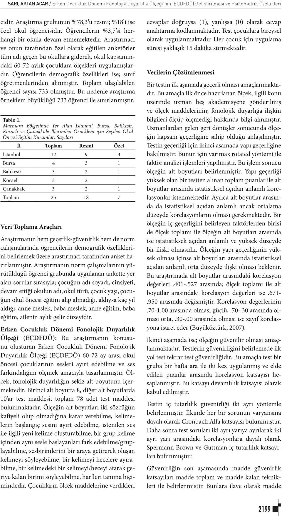 Araştırmacı ve onun tarafından özel olarak eğitilen anketörler tüm adı geçen bu okullara giderek, okul kapsamındaki 60-72 aylık çocuklara ölçekleri uygulamışlardır.