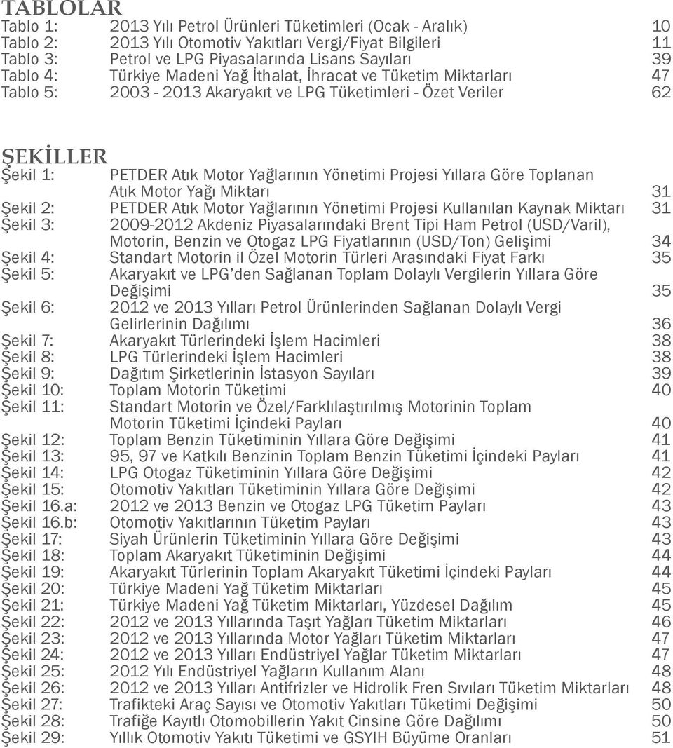 Yıllara Göre Toplanan Atık Motor Yağı Miktarı 31 Şekil 2: PETDER Atık Motor Yağlarının Yönetimi Projesi Kullanılan Kaynak Miktarı 31 Şekil 3: 2009-2012 Akdeniz Piyasalarındaki Brent Tipi Ham Petrol