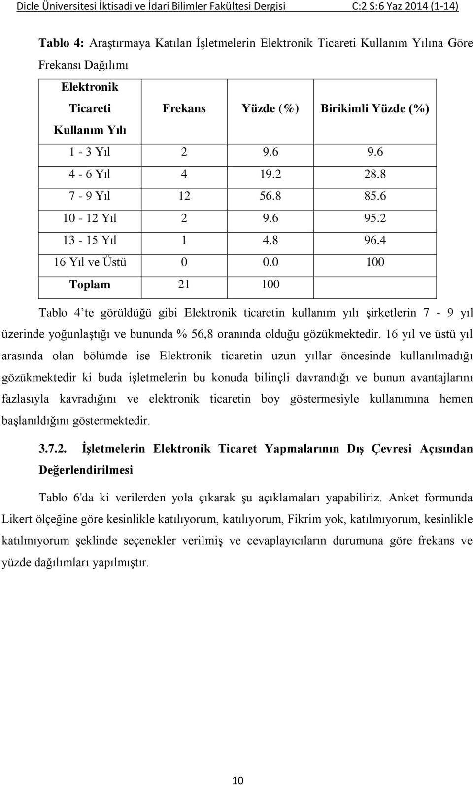 0 100 Toplam 21 100 Tablo 4 te görüldüğü gibi Elektronik ticaretin kullanım yılı şirketlerin 7-9 yıl üzerinde yoğunlaştığı ve bununda % 56,8 oranında olduğu gözükmektedir.