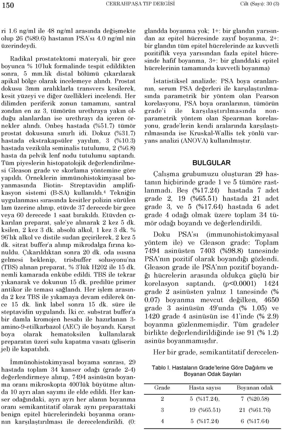 Prostat dokusu 3mm aralõklarla transvers kesilerek, kesit yüzeyi ve diğer özellikleri incelendi.