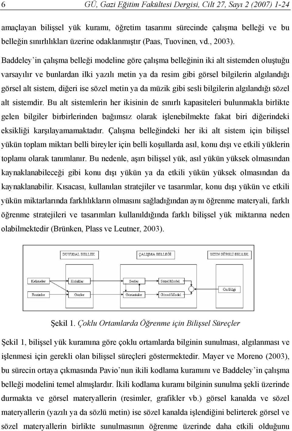 Baddeley in çalışma belleği modeline göre çalışma belleğinin iki alt sistemden oluştuğu varsayılır ve bunlardan ilki yazılı metin ya da resim gibi görsel bilgilerin algılandığı görsel alt sistem,