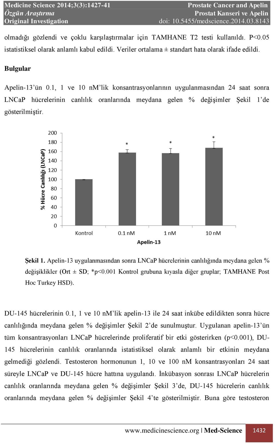 de gösterilmiştir. Şekil 1. Apelin-13 uygulanmasından sonra LNCaP hücrelerinin canlılığında meydana gelen % değişiklikler (Ort ± SD; *p<0.