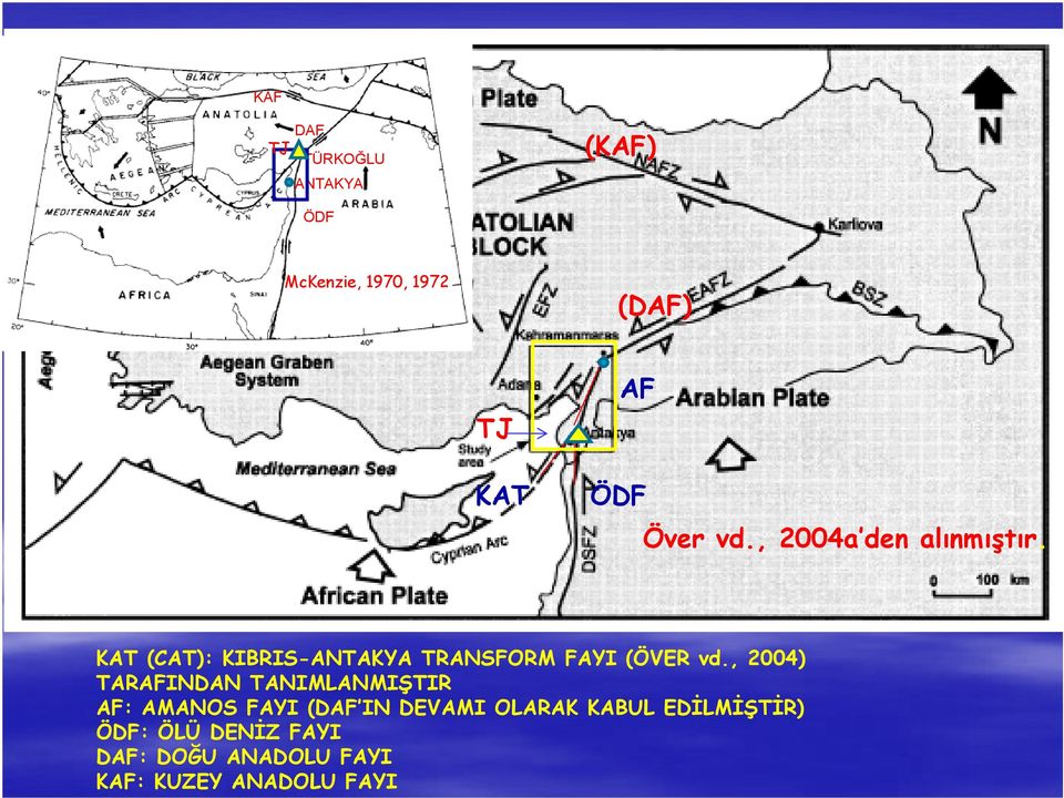 KAT (CAT): KIBRIS-ANTAKYA TRANSFORM FAYI (ÖVER vd.