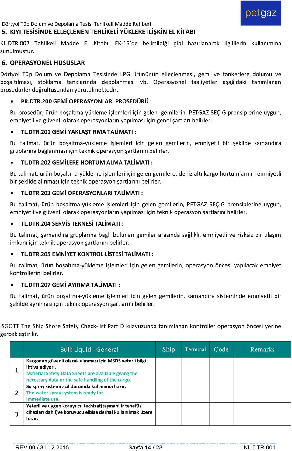 Operasyonel faaliyetler aşağıdaki tanımlanan prosedürler doğrultusundan yürütülmektedir. PR.DTR.