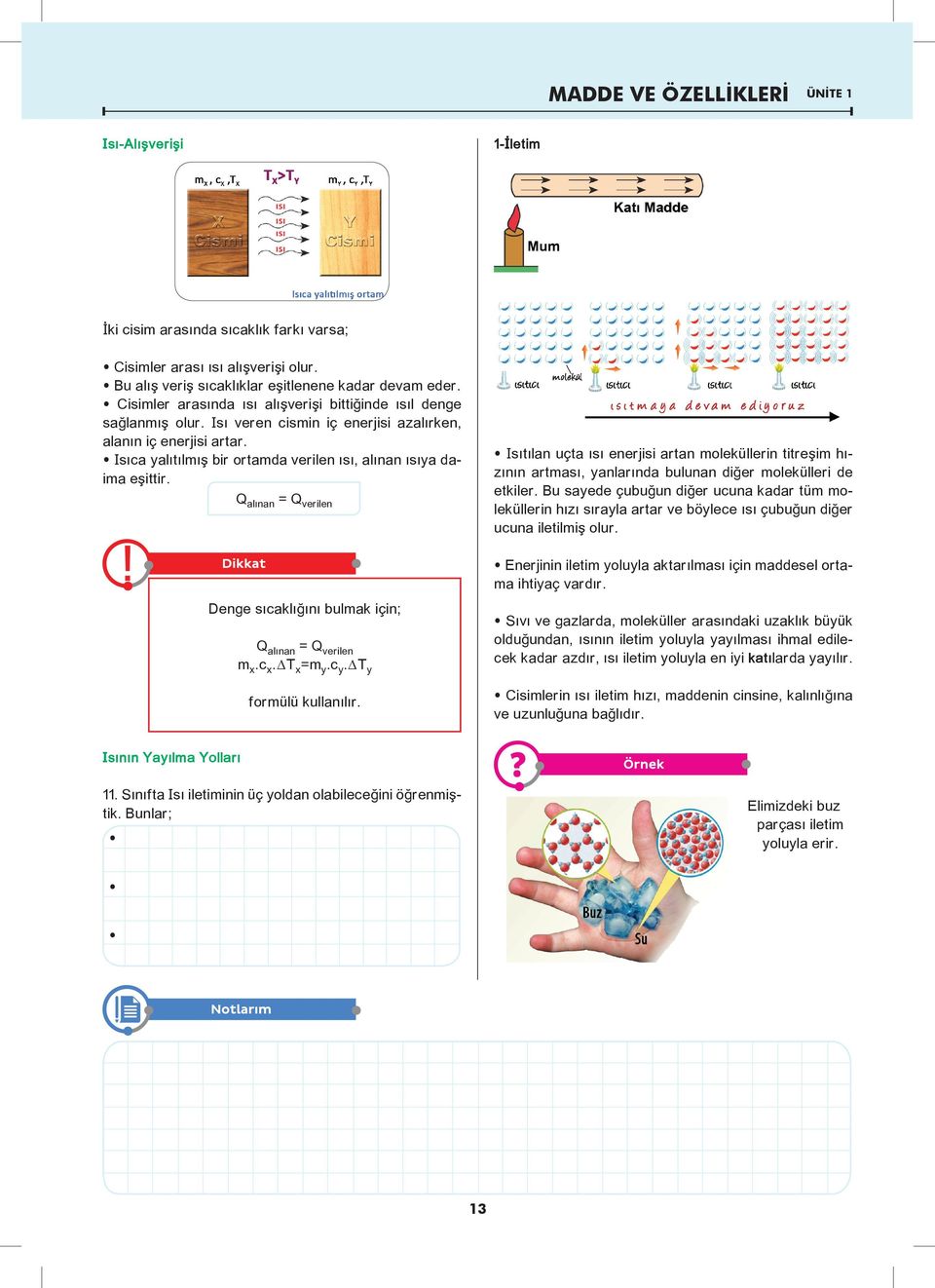 œ Isıca yalıtılmış bir ortamda verilen ısı, alınan ısıya daima eşittir. Q alınan = Q verilen Denge sıcaklığını bulmak için; Q alınan = Q verilen m x.c x.õt x =m y.c y.õt y formülü kullanılır.