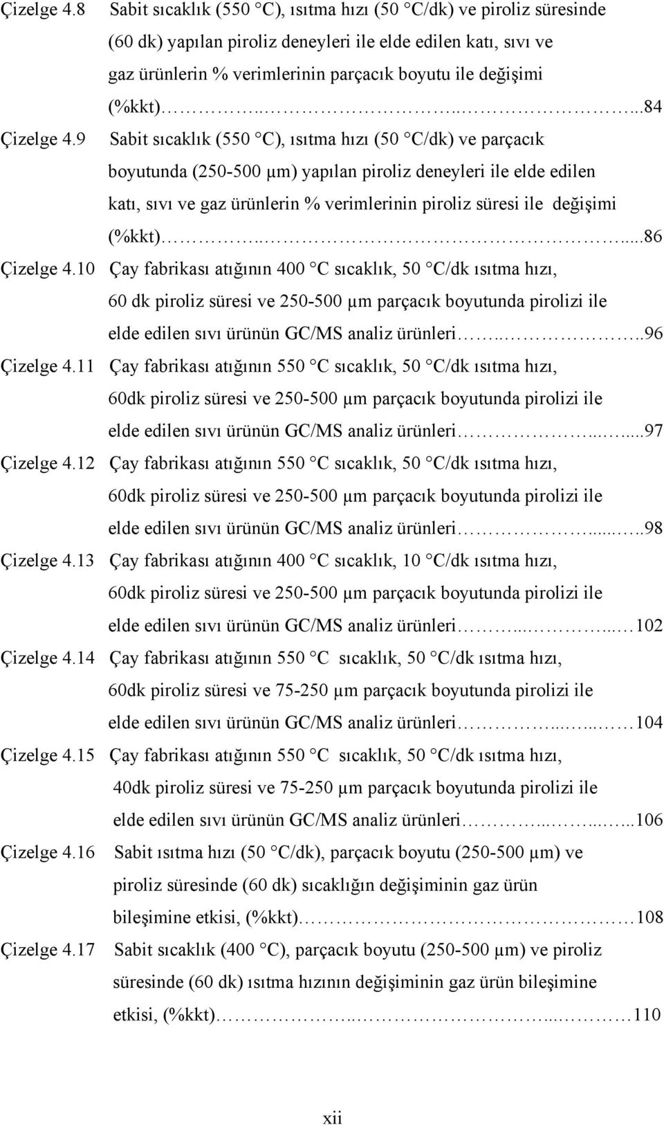 ......84 9 Sabit sıcaklık (550 C), ısıtma hızı (50 C/dk) ve parçacık boyutunda (250-500 µm) yapılan piroliz deneyleri ile elde edilen katı, sıvı ve gaz ürünlerin % verimlerinin piroliz süresi ile