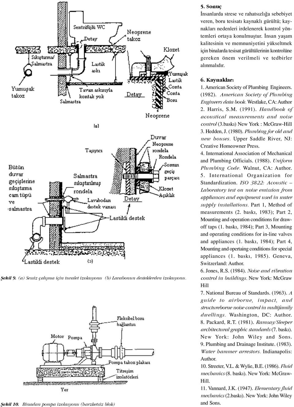 (a) Sessiz çal flma için tuvalet izolasyonu (b) Lavabonun desteklerden izolasyonu. fiekil 10. Binadan pompa izolasyonu (harzketsiz blok) 6. Kaynaklar: 1. American Society of Plumbing Engineers.