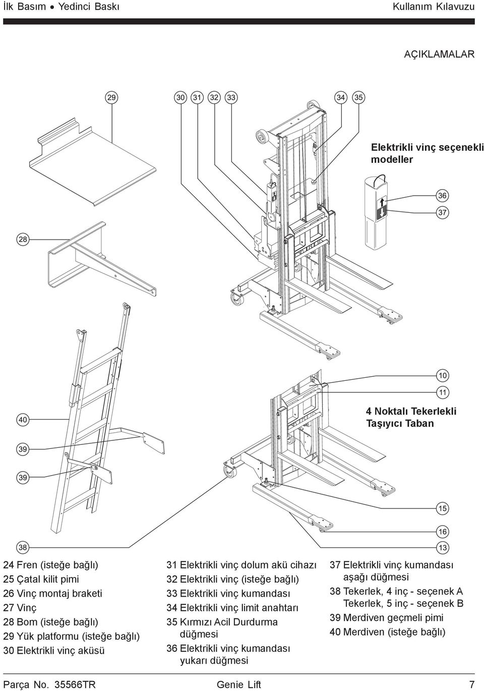 (isteğe bağlı) 33 Elektrikli vinç kumandası 34 Elektrikli vinç limit anahtarı 35 Kırmızı Acil Durdurma düğmesi 36 Elektrikli vinç kumandası yukarı düğmesi 37