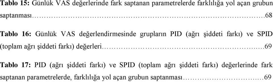 68 Tablo 16: Günlük VAS değerlendirmesinde grupların PID (ağrı şiddeti farkı) ve SPID (toplam