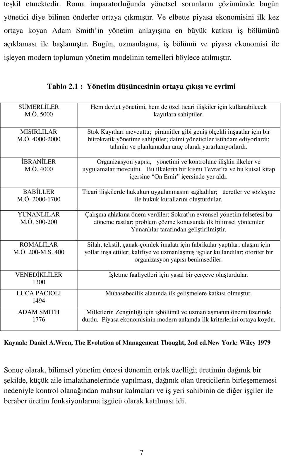 Bugün, uzmanlaşma, iş bölümü ve piyasa ekonomisi ile işleyen modern toplumun yönetim modelinin temelleri böylece atılmıştır. Tablo 2.1 : Yönetim düşüncesinin ortaya çıkışı ve evrimi SÜMERLİLER M.Ö.