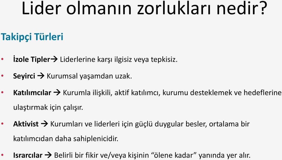 Katılımcılar Kurumla ilişkili, aktif katılımcı, kurumu desteklemek ve hedeflerine ulaştırmak için çalışır.