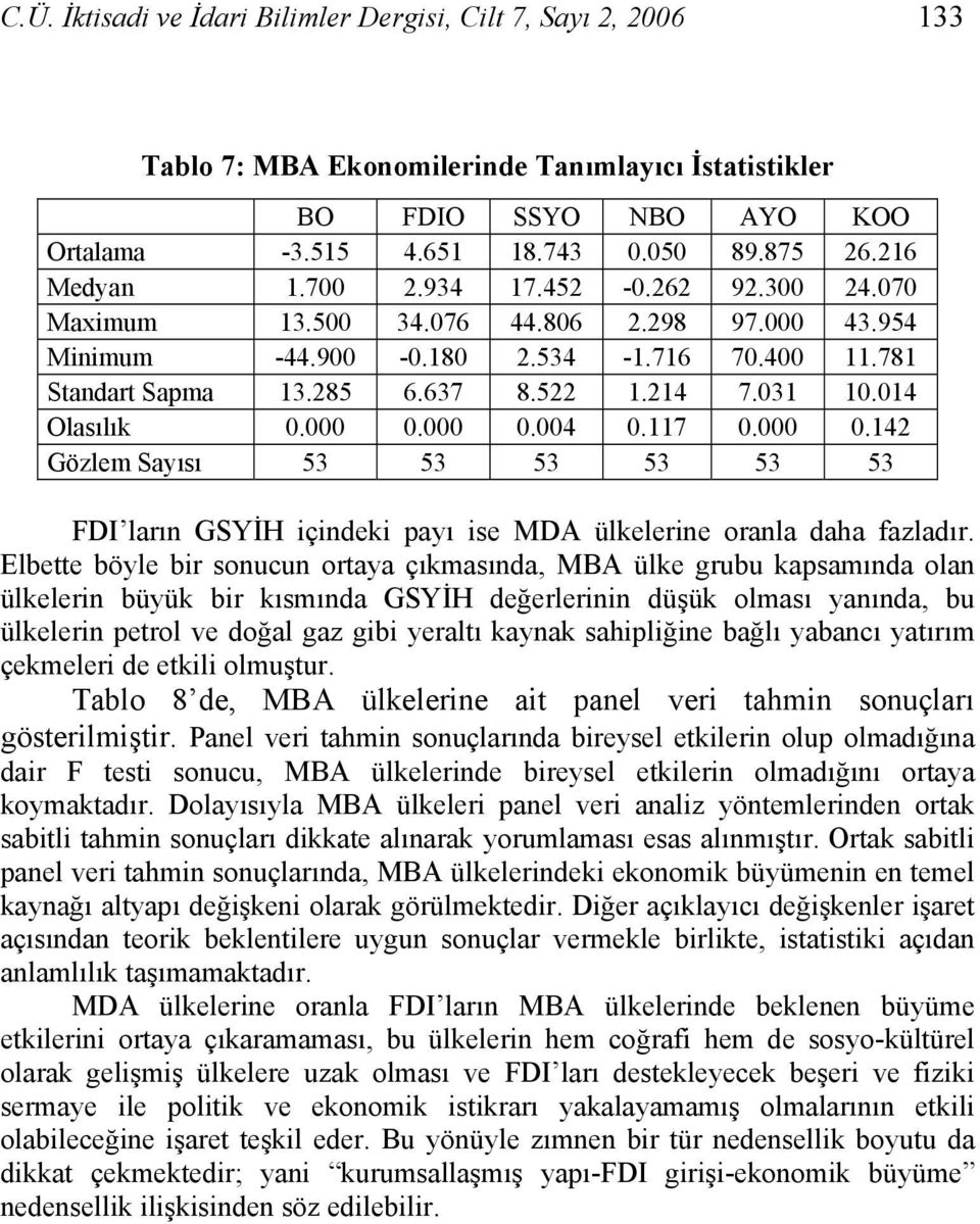 014 Olasılık 0.000 0.000 0.004 0.117 0.000 0.142 Gözlem Sayısı 53 53 53 53 53 53 FDI ların GSYİH içindeki payı ise MDA ülkelerine oranla daha fazladır.