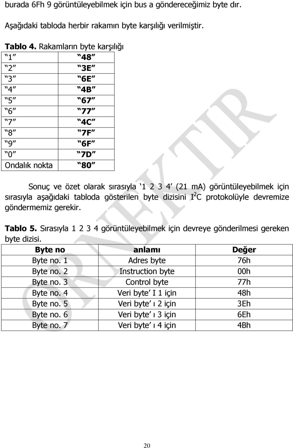 tabloda gösterilen byte dizisini I 2 C protokolüyle devremize göndermemiz gerekir. Tablo 5. Sırasıyla 1 2 3 4 görüntüleyebilmek için devreye gönderilmesi gereken byte dizisi.