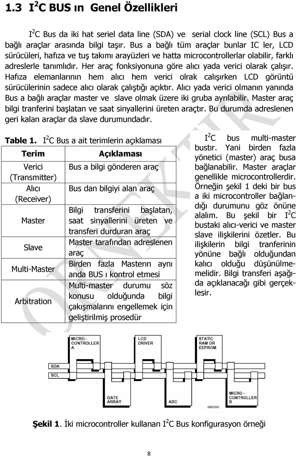 Her araç fonksiyonuna göre alıcı yada verici olarak çalışır. Hafıza elemanlarının hem alıcı hem verici olrak calışırken LCD görüntü sürücülerinin sadece alıcı olarak çalıştığı açıktır.