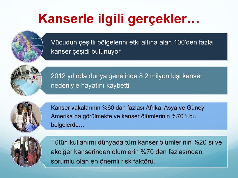 2 milyon kişi kanser nedeniyle hayatını kaybetti Kanser vakalarının %60 dan fazlası Afrika, Asya ve Güney Amerika