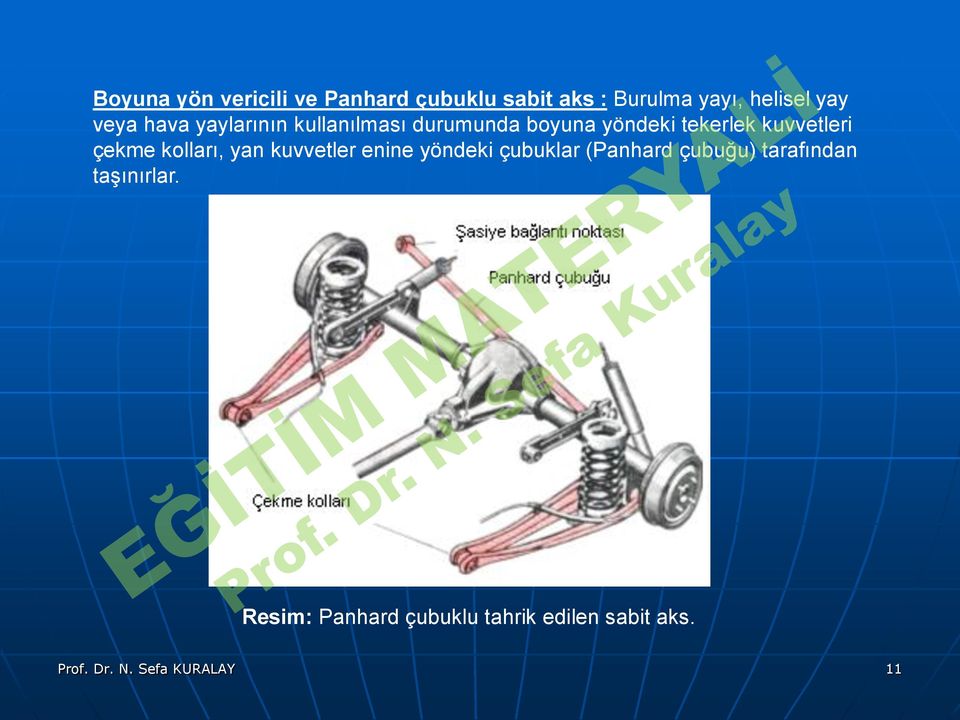 çekme kolları, yan kuvvetler enine yöndeki çubuklar (Panhard çubuğu) tarafından