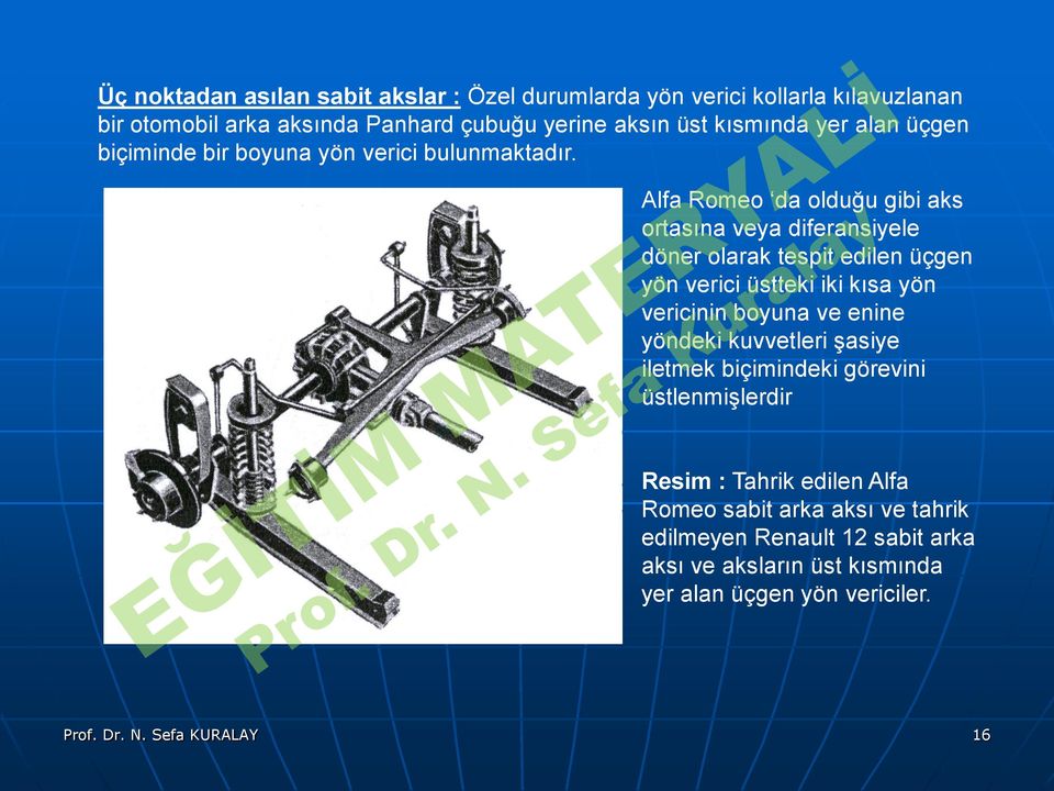 yön verici üstteki iki kısa yön vericinin boyuna ve enine yöndeki kuvvetleri şasiye iletmek biçimindeki görevini üstlenmişlerdir Resim : Tahrik edilen