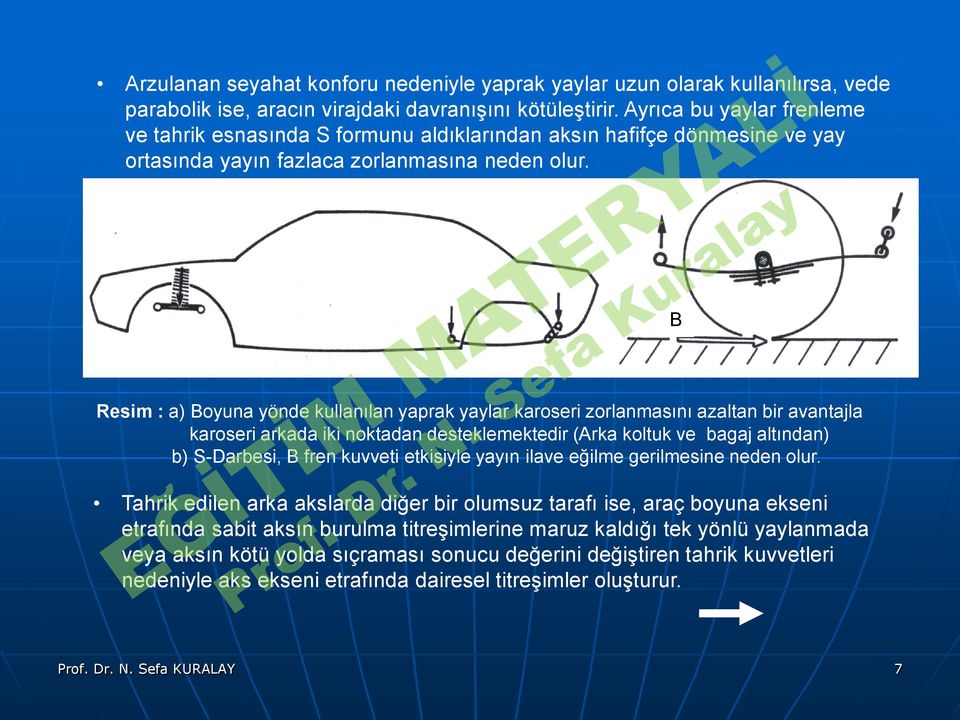 arkada iki noktadan desteklemektedir (Arka koltuk ve bagaj altından) b) S-Darbesi, B fren kuvveti etkisiyle yayın ilave eğilme gerilmesine neden olur Tahrik edilen arka akslarda diğer bir olumsuz