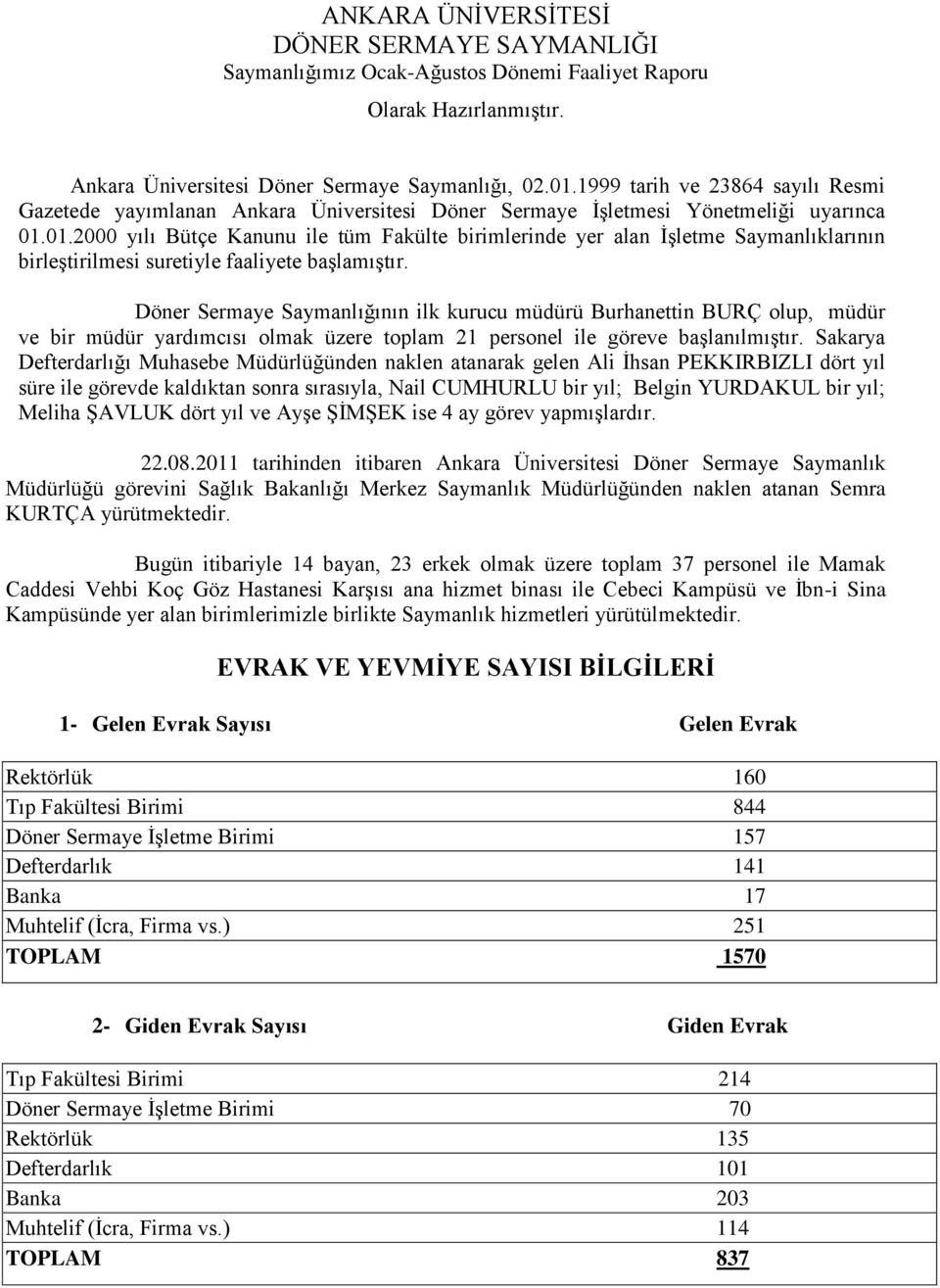 01.2000 yılı Bütçe Kanunu ile tüm Fakülte birimlerinde yer alan İşletme Saymanlıklarının birleştirilmesi suretiyle faaliyete başlamıştır.