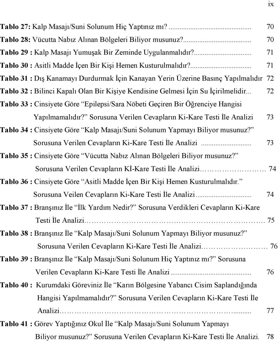 ... 71 Tablo 31 : Dış Kanamayı Durdurmak İçin Kanayan Yerin Üzerine Basınç Yapılmalıdır 72 Tablo 32 : Bilinci Kapalı Olan Bir Kişiye Kendisine Gelmesi İçin Su İçirilmelidir.