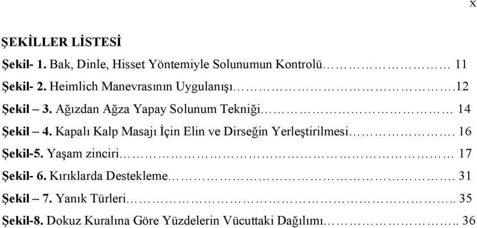 Kapalı Kalp Masajı İçin Elin ve Dirseğin Yerleştirilmesi. 16 Şekil-5. Yaşam zinciri 17 Şekil- 6.