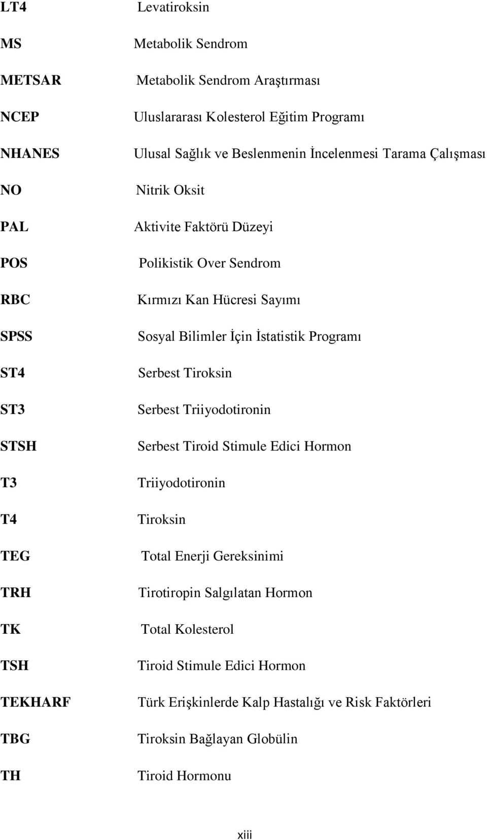 Sayımı Sosyal Bilimler İçin İstatistik Programı Serbest Tiroksin Serbest Triiyodotironin Serbest Tiroid Stimule Edici Hormon Triiyodotironin Tiroksin Total Enerji