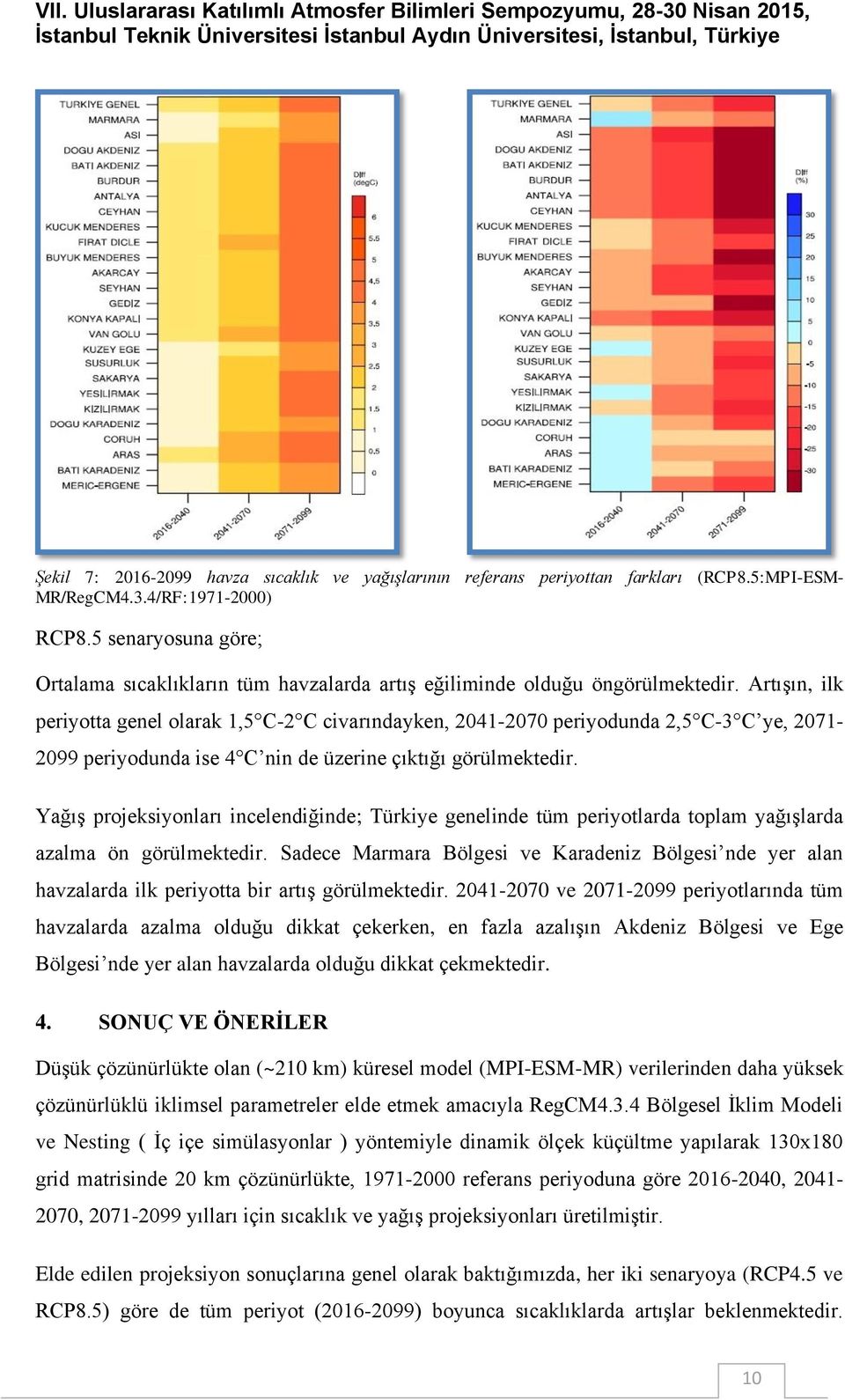 Artışın, ilk periyotta genel olarak 1,5 C-2 C civarındayken, 2041-2070 periyodunda 2,5 C-3 C ye, 2071-2099 periyodunda ise 4 C nin de üzerine çıktığı görülmektedir.