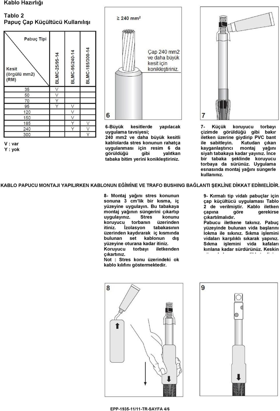 Kutudan çıkan kayganlaştırıcı montaj yağını siyah tabakaya kadar yayınız. İnce bir tabaka şeklinde koruyucu torbaya da sürünüz. Uygulama esnasında montaj yağını süngerle kullanınız.