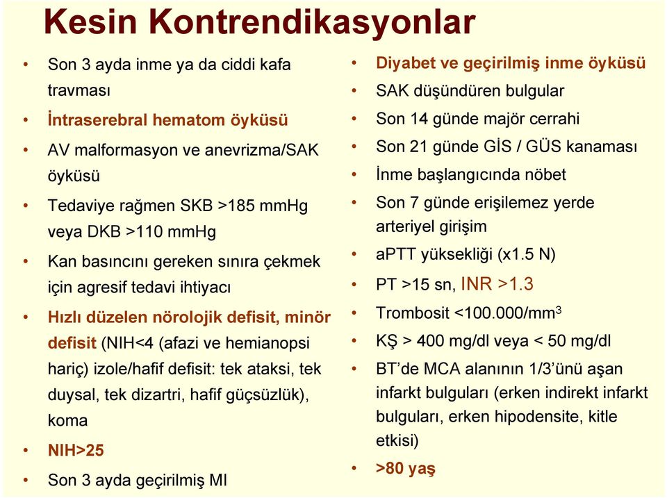 güçsüzlük), koma NIH>25 Son 3 ayda geçirilmiş MI Diyabet ve geçirilmiş inme öyküsü SAK düşündüren bulgular Son 14 günde majör cerrahi Son 21 günde GİS / GÜS kanaması İnme başlangıcında nöbet Son 7