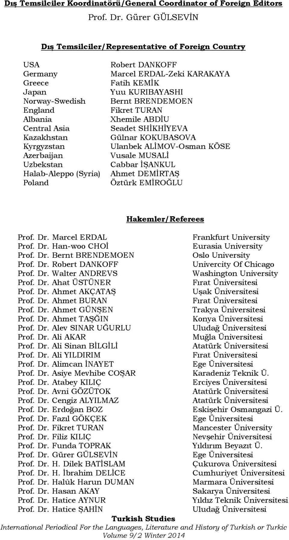 Poland Robert DANKOFF Marcel ERDAL-Zeki KARAKAYA Fatih KEMİK Yuu KURIBAYASHI Bernt BRENDEMOEN Fikret TURAN Xhemile ABDİU Seadet SHİKHİYEVA Gülnar KOKUBASOVA Ulanbek ALİMOV-Osman KÖSE Vusale MUSALİ