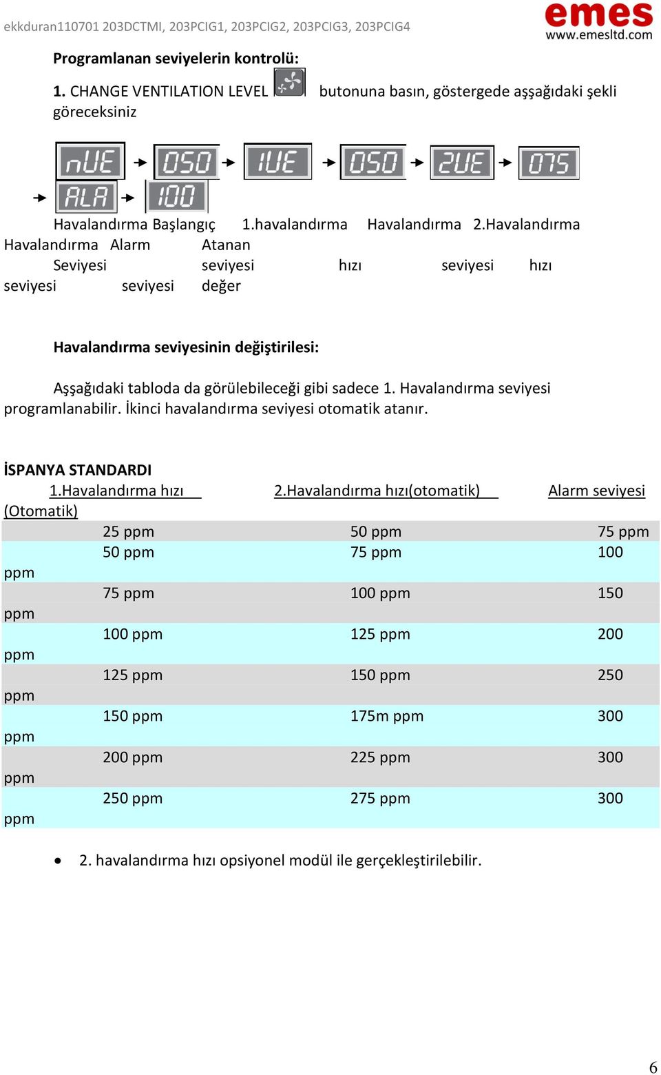 görülebileceği gibi sadece 1. Havalandırma seviyesi programlanabilir. İkinci havalandırma seviyesi otomatik atanır. İSPANYA STANDARDI 1.Havalandırma hızı 2.