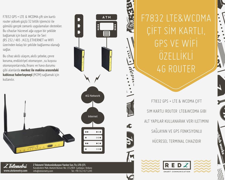 Bu cihaz akıllı ulaşım, akıllı şebeke, çevre koruma, endüstriyel otomasyon, su kuyusu otomasyonlarında, finans ve hava durumu gibi alanlarda merkez ile makina arasındaki kablosuz haberleşmeyi (M2M)