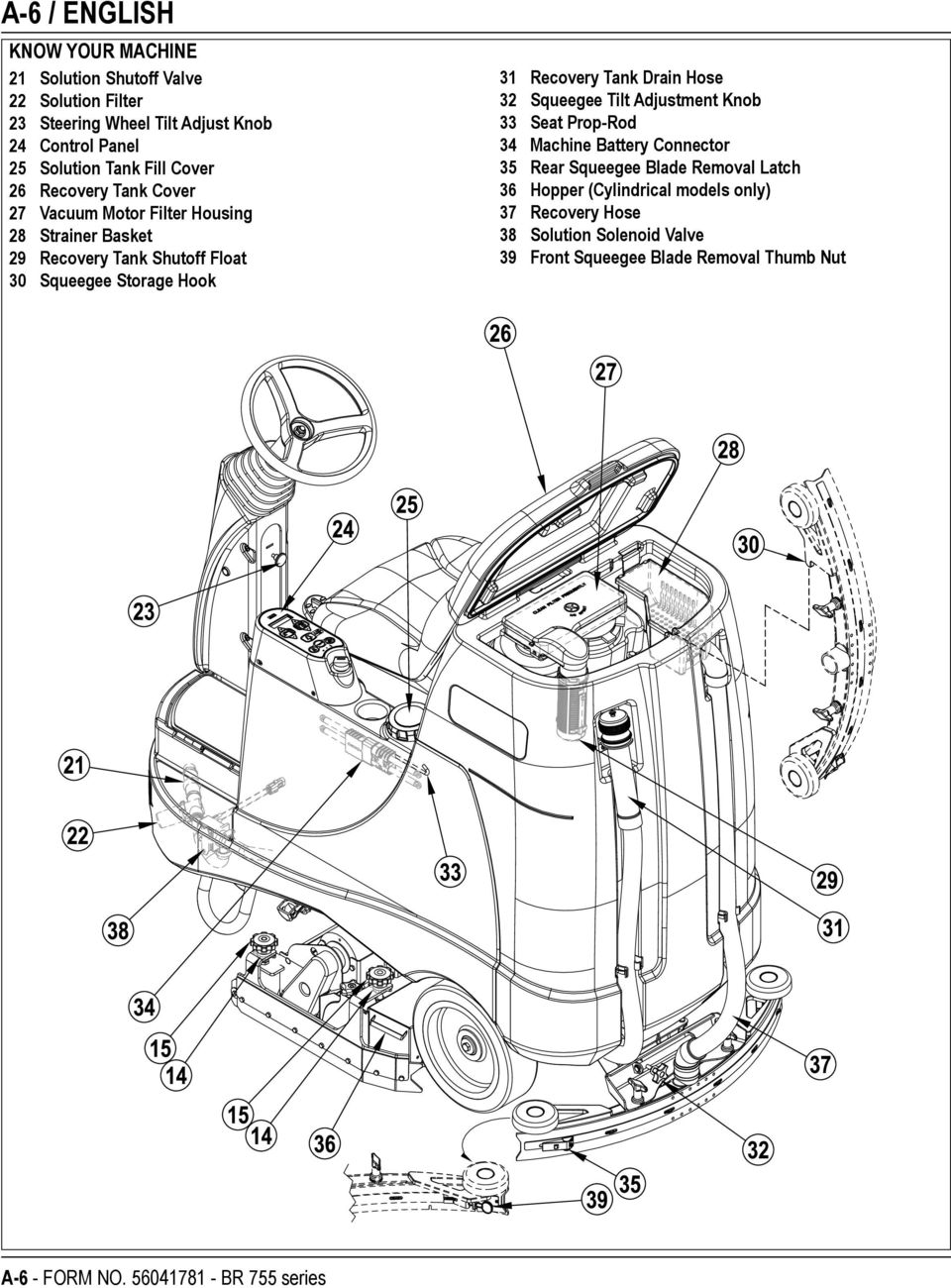 Recovery Tank Drain Hose 32 Squeegee Tilt Adjustment Knob 33 Seat Prop-Rod 34 Machine Battery Connector 35 Rear Squeegee Blade Removal Latch 36