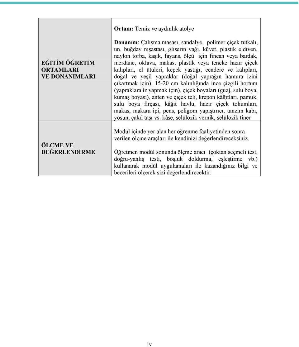 ve yeşil yapraklar (doğal yaprağın hamura izini çıkartmak için), 15-20 cm kalınlığında ince çizgili hortum (yapraklara iz yapmak için), çiçek boyaları (guaj, sulu boya, kumaş boyası), anten ve çiçek