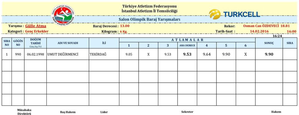 2016 16:00 16:24 DOĞUM SIRA GÖĞÜS A T L A M A L A R TARİHİ ADI VE SOYADI NO NO 1 2 3