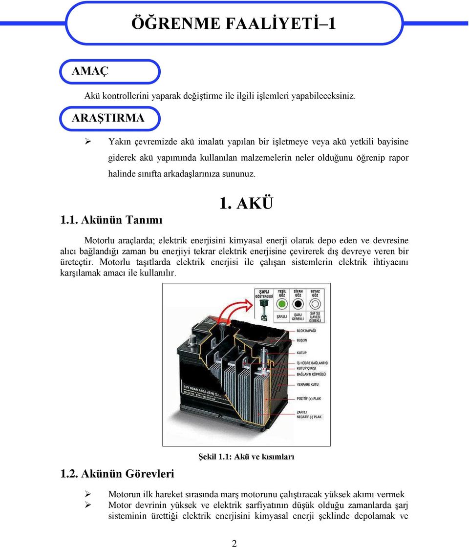 sununuz. 1.1. Akünün Tanımı 1.