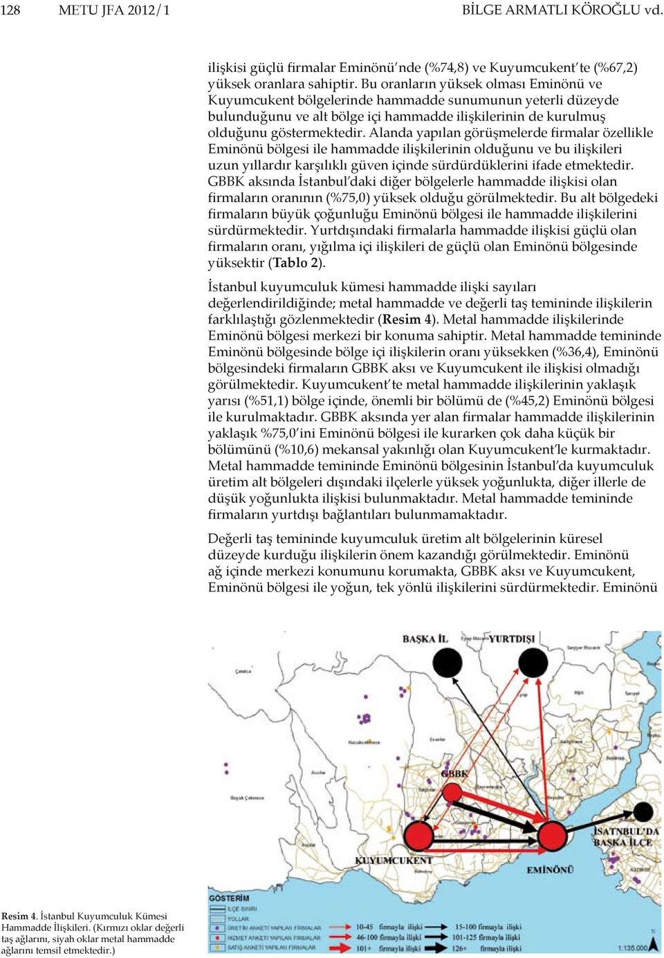 Alanda yapılan görüşmelerde firmalar özellikle Eminönü bölgesi ile hammadde ilişkilerinin olduğunu ve bu ilişkileri uzun yıllardır karşılıklı güven içinde sürdürdüklerini ifade etmektedir.