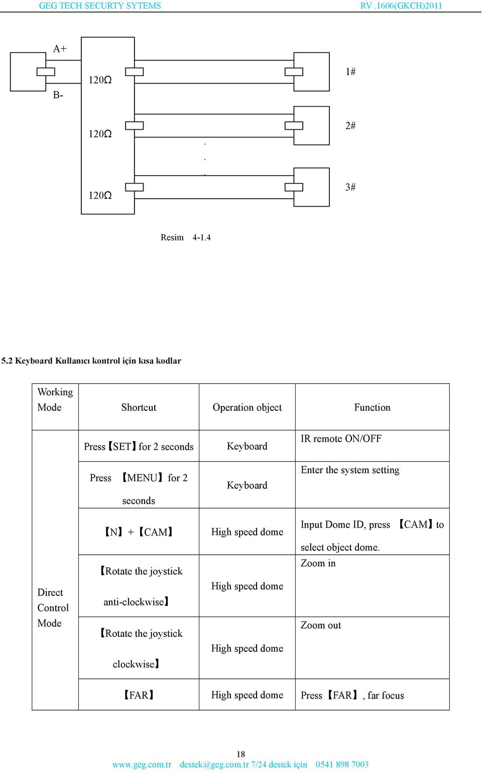 Mode Press SET for 2 seconds Press MENU for 2 seconds N + CAM Rotate the joystick anti-clockwise Rotate the