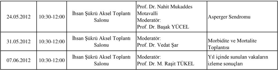 05.2012 10:30-12:00 Prof. Dr. Vedat ġar 07.06.